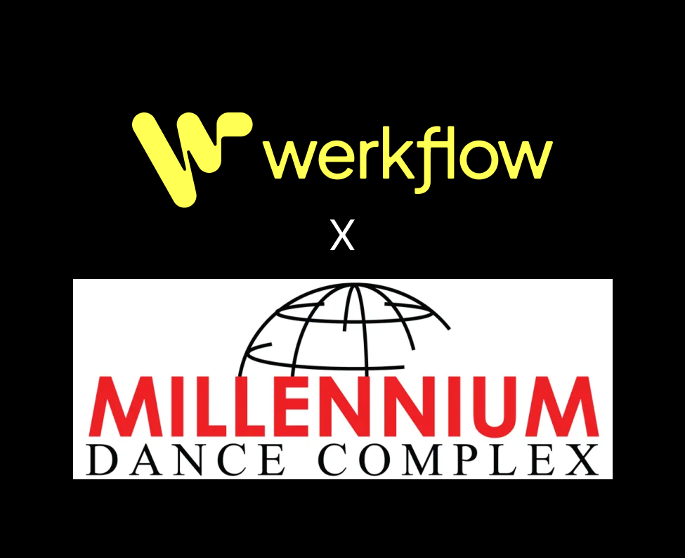 Werkflow x Millenium - Come Dance!